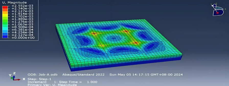 如何获取合法的abaqus许可证文件？